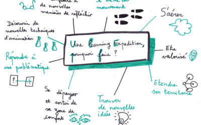 Les avantages d’une Learning Expedition